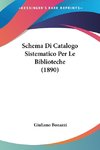 Schema Di Catalogo Sistematico Per Le Biblioteche (1890)