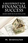 A Blueprint for Financial Success