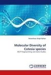 Molecular Diversity of Cotesia species