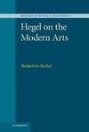 Hegel on the Modern Arts