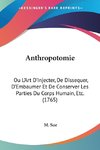 Anthropotomie