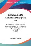 Compendio De Anatomia Descriptiva V2