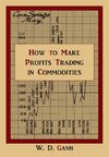 HT MAKE PROFITS TRADING IN COM