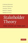 Stakeholder Theory