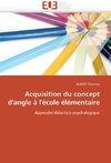 Acquisition du concept d'angle à l'école élémentaire