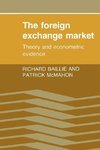 Foreign Exchange Market