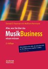 Alles, was Sie über das Musikbusiness wissen müssen