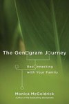 Genogram Journey - Reconnecting with Your Fam