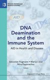 DNA Deamination and the Immune System