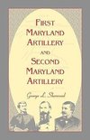 First Maryland Artillery and Second Maryland Artillery