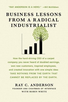 Business Lessons from a Radical Industrialist