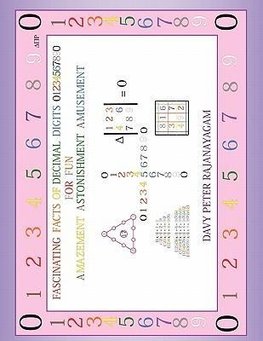 Fascinating Facts of Decimal Digits 01234567890