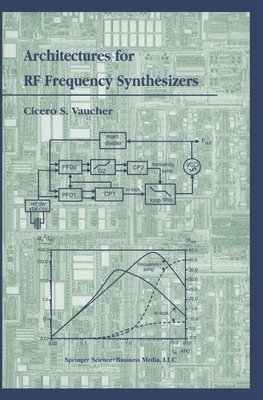 Architectures for RF Frequency Synthesizers