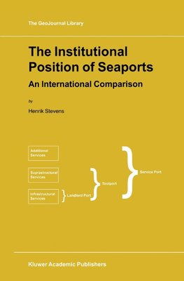 The Institutional Position of Seaports