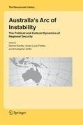 Australia's Arc of Instability