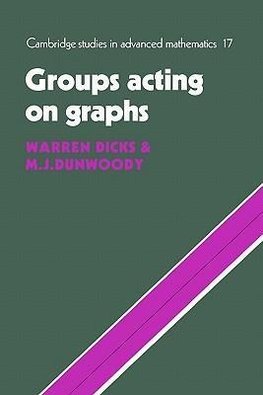 Groups Acting on Graphs