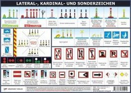 Lateral-, Kardinal- und Sonderzeichen