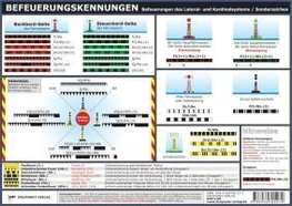 Schulze, M: Befeuerungskennungen