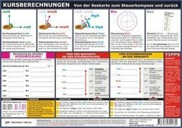 Kursberechnungen