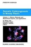 Somatic Embryogenesis in Woody Plants