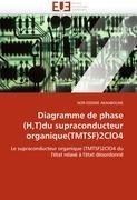 Diagramme de phase (H,T)du supraconducteur organique(TMTSF)2ClO4