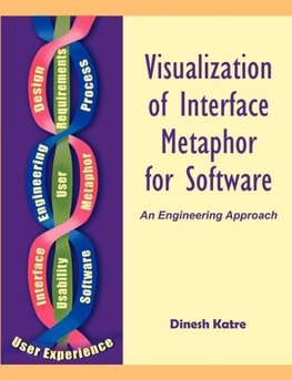 Visualization of Interface Metaphor for Software