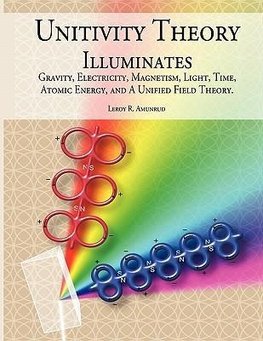 Unitivity Theory Illuminates