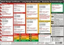 SRC / LRC: Deutsche Funkmeldungen