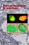 Role of Apoptosis in Infection