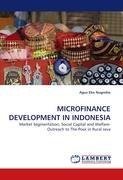 MICROFINANCE DEVELOPMENT IN INDONESIA