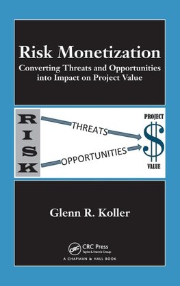 Risk Monetization