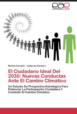 El Ciudadano Ideal Del 2030: Nuevas Conductas Ante El Cambio Climático