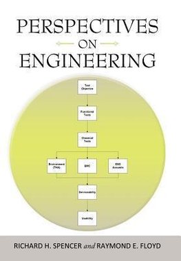 Perspectives On Engineering