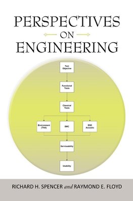 Perspectives On Engineering