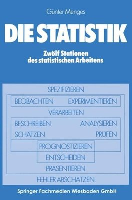 Die Statistik