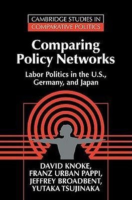 Comparing Policy Networks