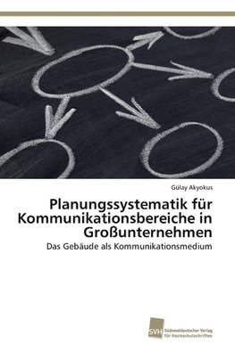 Planungssystematik für Kommunikationsbereiche in Großunternehmen