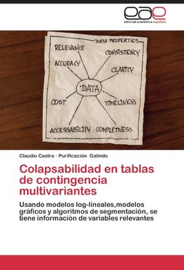 Colapsabilidad en tablas de contingencia multivariantes