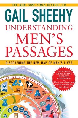 Understanding Men's Passages