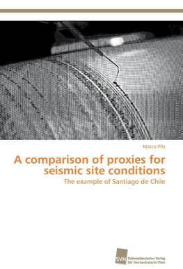 A comparison of proxies for seismic site conditions