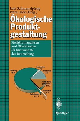 Ökologische Produktgestaltung