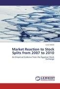 Market Reaction to Stock Splits from 2007 to 2010