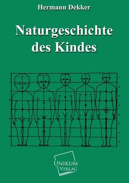 Naturgeschichte des Kindes