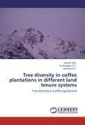 Tree diversity in coffee plantations in different land tenure systems