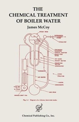 The Chemical Treatment of Boiler Water