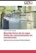 Barrido físico de la capa límite de concentración en membranas