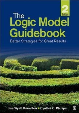 Knowlton, L: Logic Model Guidebook