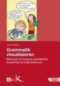 Grammatik visualisieren