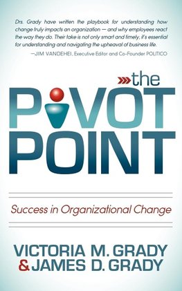 The Pivot Point