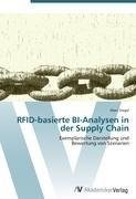 RFID-basierte BI-Analysen in der Supply Chain